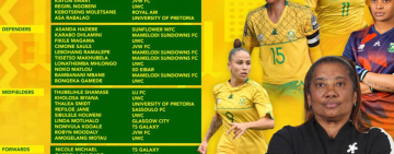 Desiree Ellis names Banyana Preliminary Squad for World Cup.