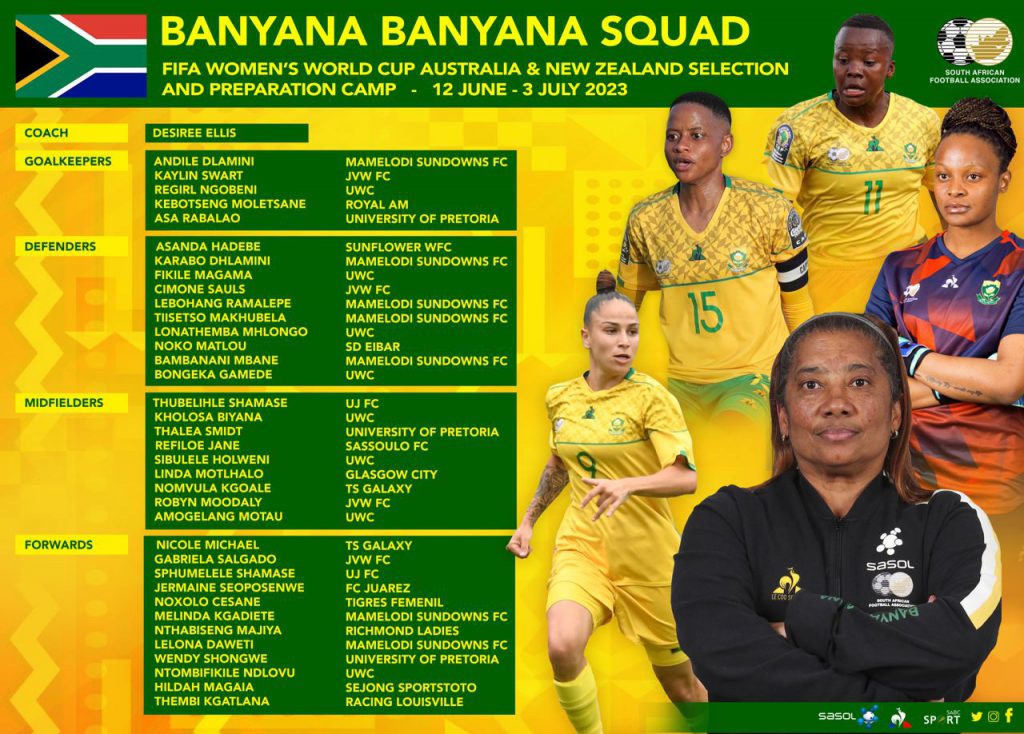 Banyana Banyana preliminary squad for the World Cup