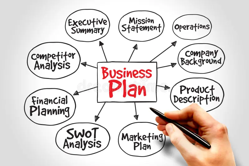business