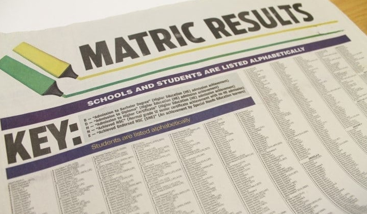 matric results art
